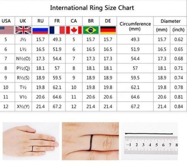 International size chart ring wearing-dimensions